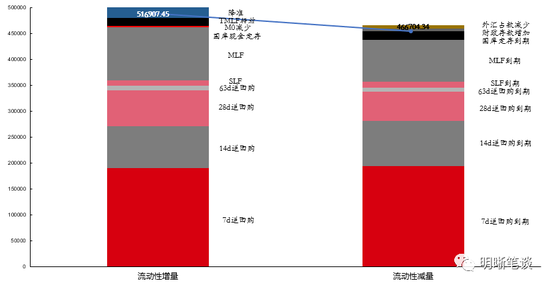 惠民县天气预报评测3