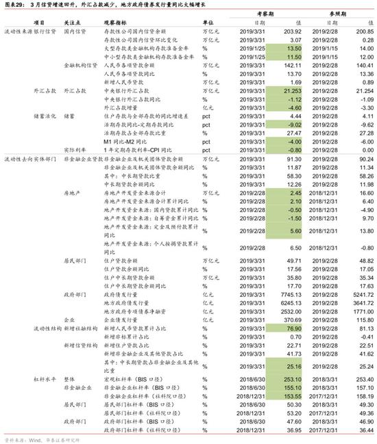 江津天气预报评测3