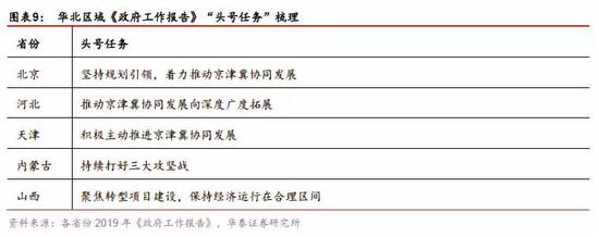 麟游县天气预报介绍