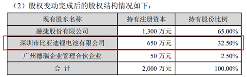 惠民县天气预报评测1