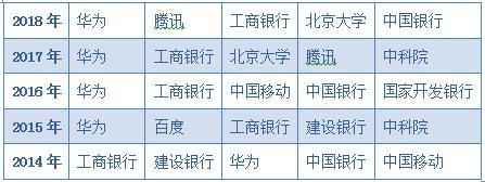 麟游县天气预报评测3