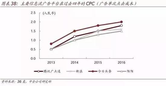 合肥气象评测1