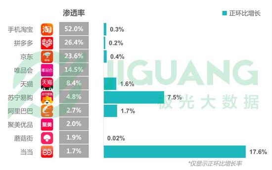 都安天气介绍