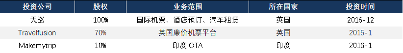 乐清市天气预报评测3