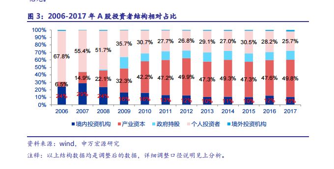 泰州天气2345评测2