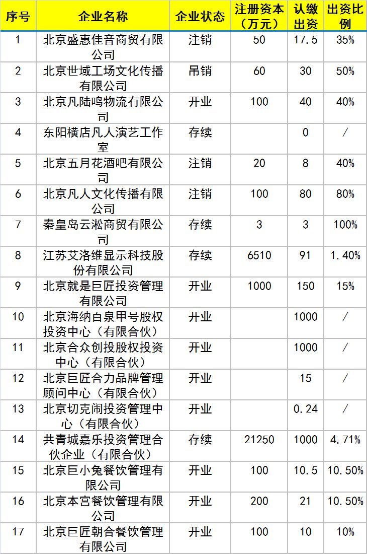 溆浦天气评测3