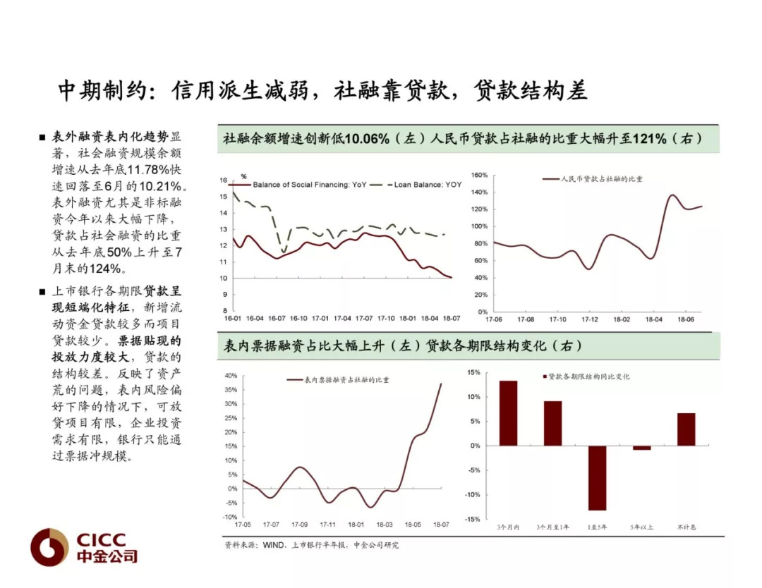 奇台天气预报介绍