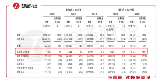 黎平县天气预报评测1