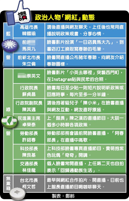 密山兴凯湖天气评测2