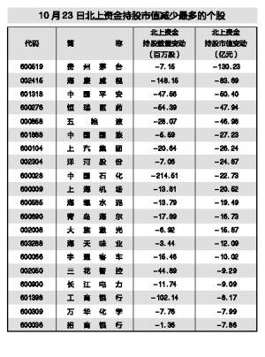 兰溪天气2345评测2